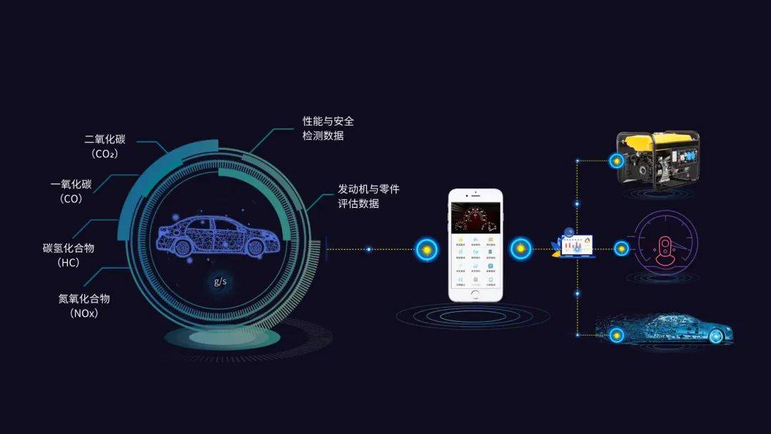 车辆信息查询，深度探索与实战应用