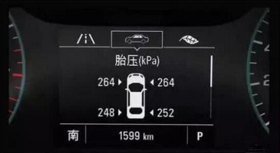 TPMS胎压监测系统，行车安全的重要守护者