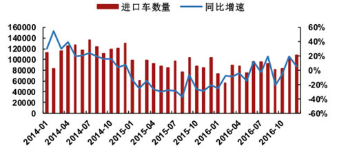 中国汽车出口，全球市场的拓展步伐与前景展望