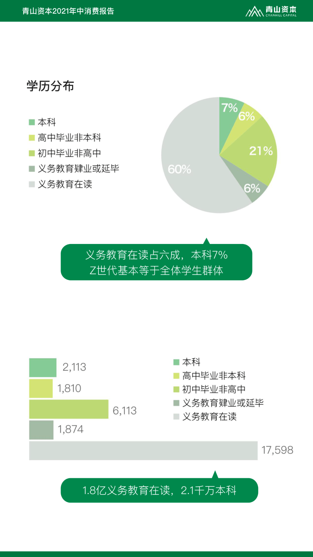 Hemi的世界，定义、应用与未来展望