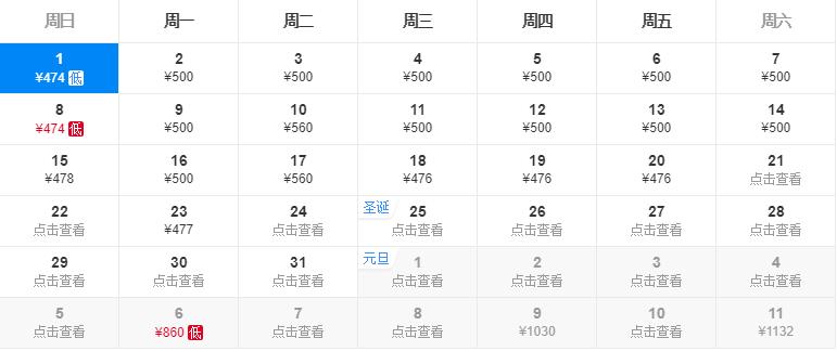 大连油价走势解析，市场动向与影响因素深度剖析