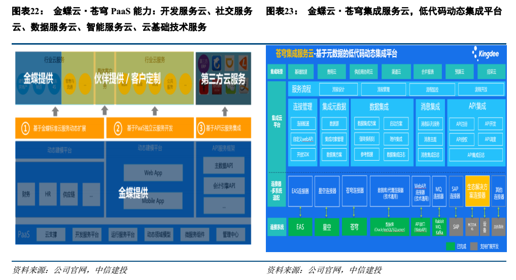探索云度的奥秘，云计算技术的无限潜能