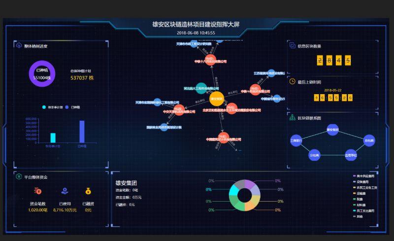 SX，探索未知与无限可能