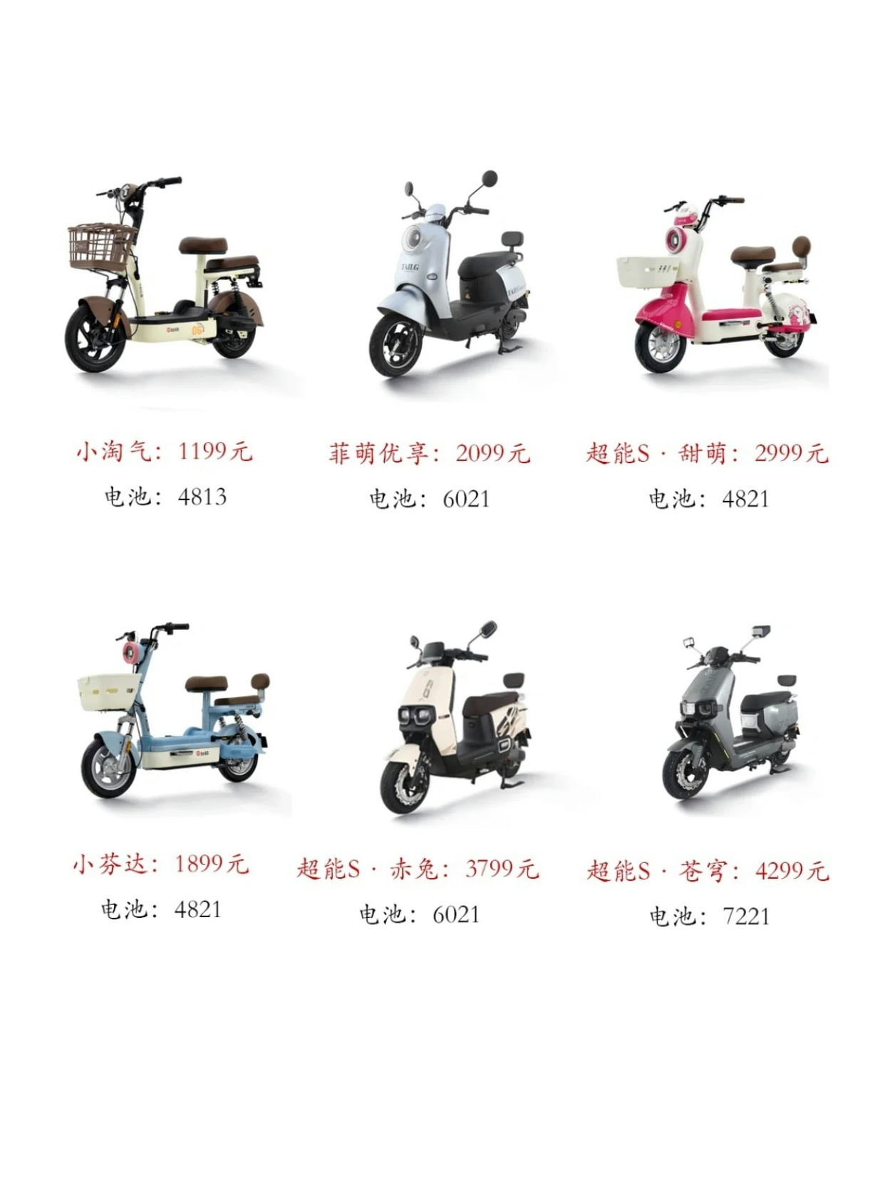 admin 第508页