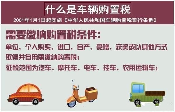 车辆购置税调整，影响及未来展望
