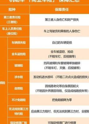 车险公司深度解析与对比，哪家保险公司更优？