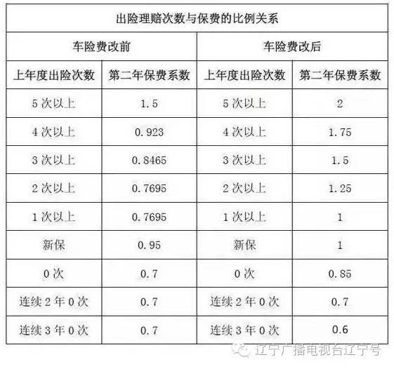 第503页