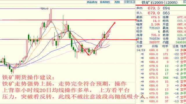 苏州汽油价格走势及影响因素分析