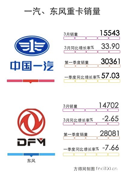 一汽报价深度解析与全方位洞察指南