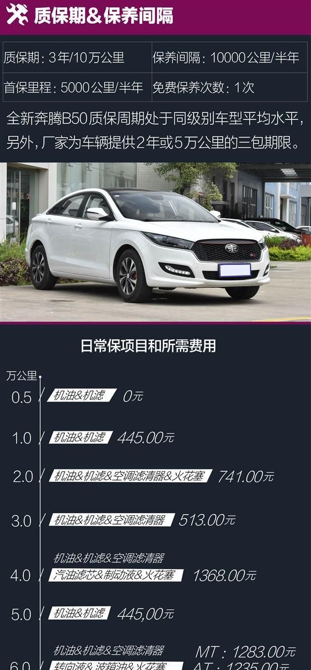 奔腾B50保养手册全攻略