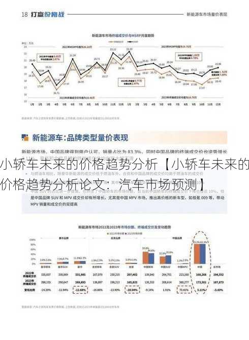 别克汽车价格走势解析，市场现状深度剖析与未来趋势展望