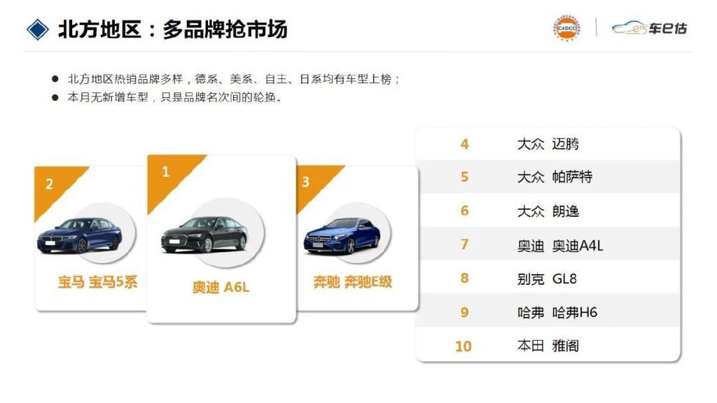 上海汽车市场多元化报价深度解读