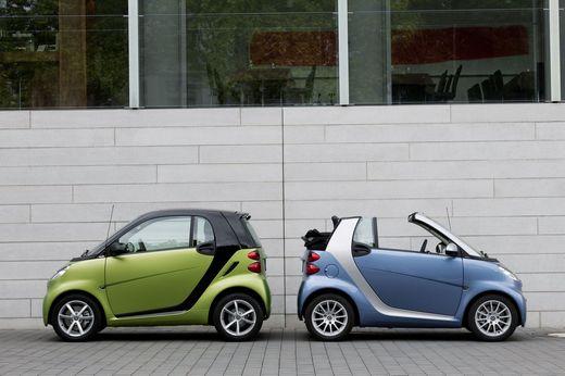 奔驰Smart价格深度解析及最新动态资讯