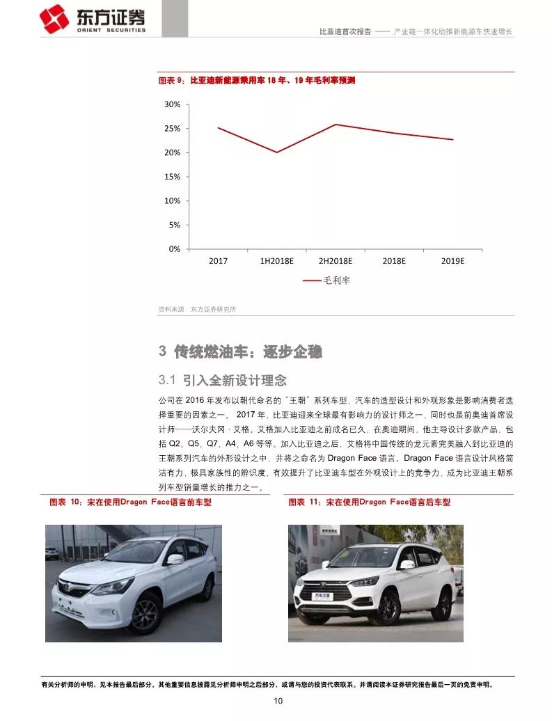 比亚迪价格策略与市场竞争力深度解析