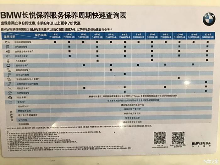 宝马X1保养费用全面解析