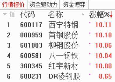 数字的秘密，探寻数字328的多元魅力与深层含义