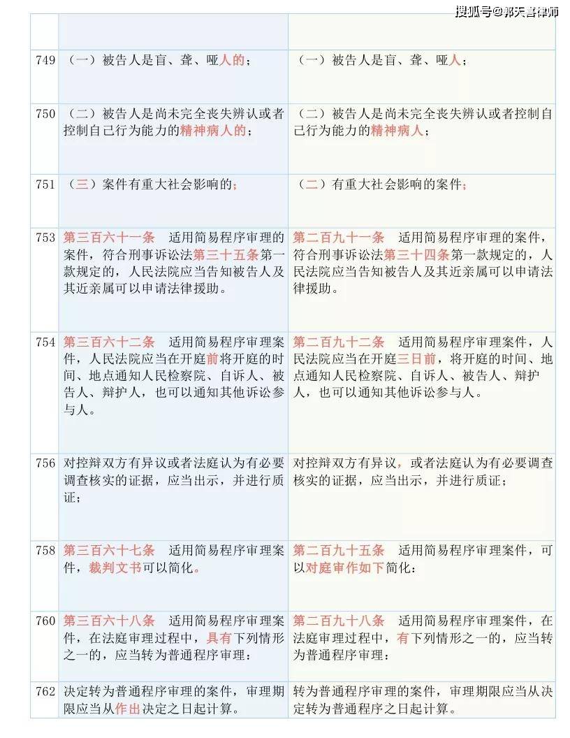 白小姐4肖必中一肖|精选解释解析落实