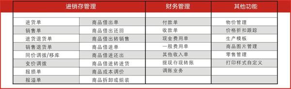 新奥门管家婆免费大全|精选解释解析落实