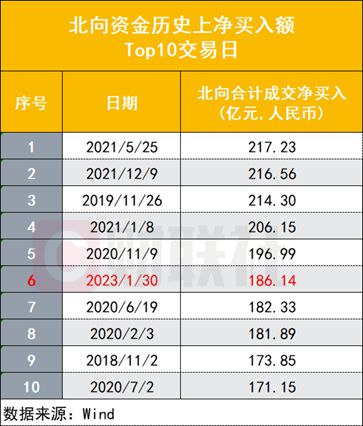 2024新奥历史开奖记录82期|精选解释解析落实