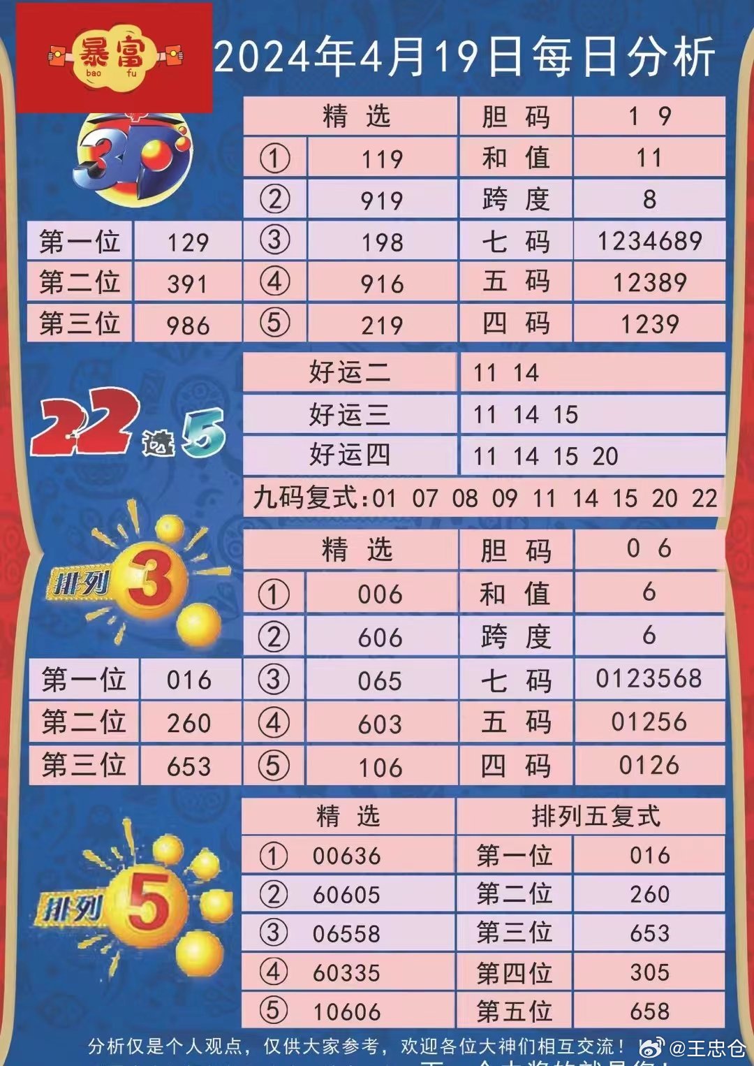 233799cσm查询澳彩|精选解释解析落实