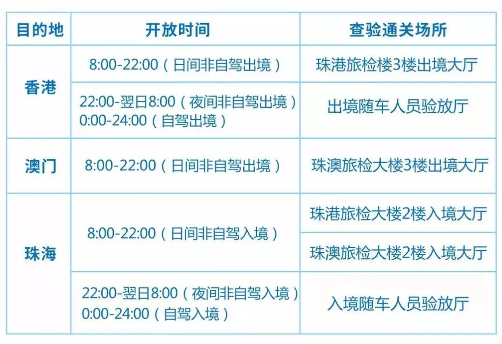 2024香港资料大全+正版资料|精选解释解析落实