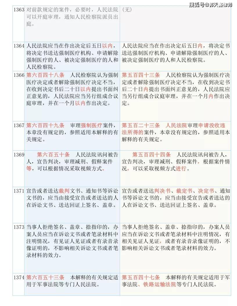 2024最新奥马资料传真|精选解释解析落实