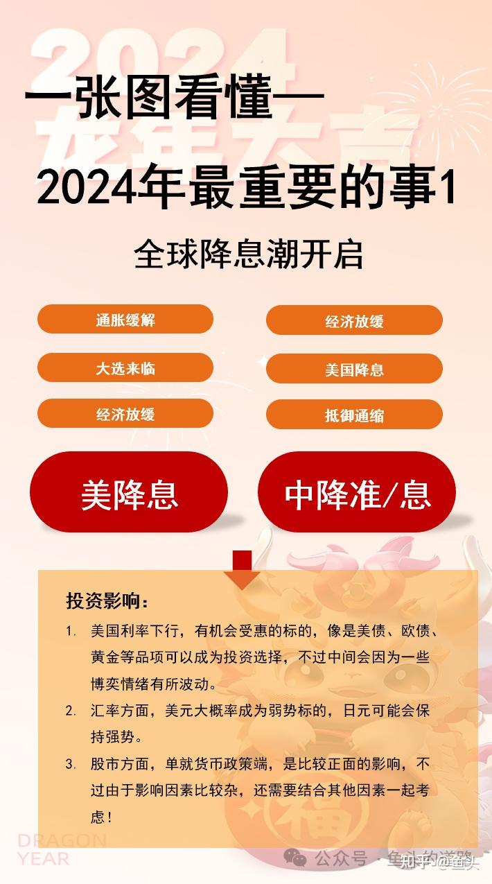 2024正版资料免费公开|精选解释解析落实