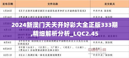 2024年天天开好彩资料|精选解释解析落实