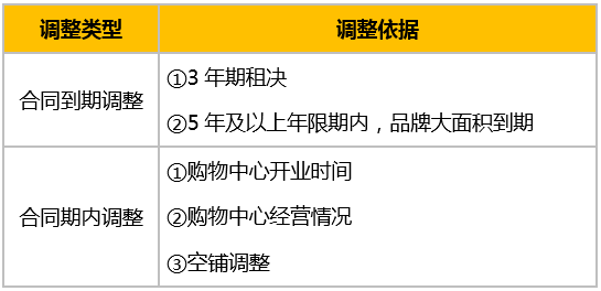 新澳门天天彩期期精准|精选解释解析落实