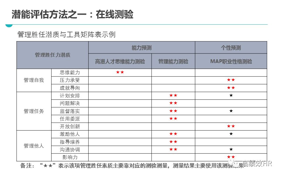 管家婆资料精准大全2023|精选解释解析落实
