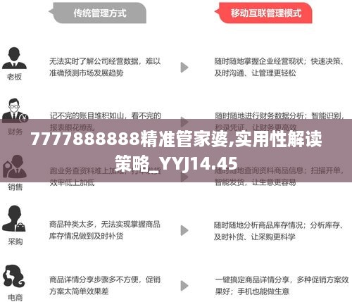 7777788888精准管家婆|精选解释解析落实