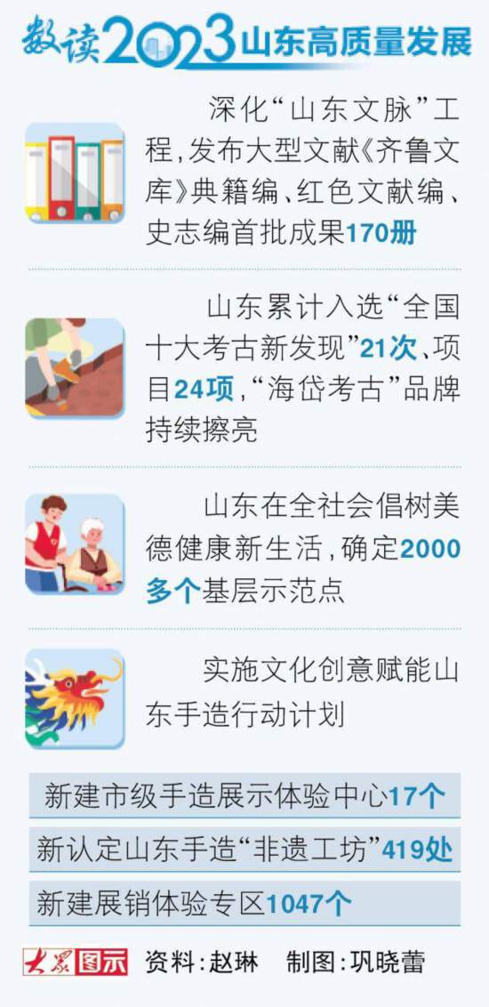 创业 第100页