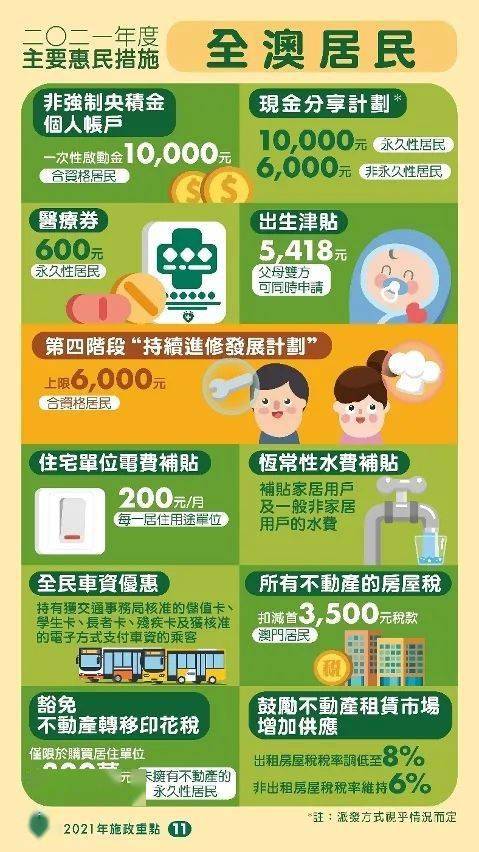 澳门天天彩正版免费挂牌查询|精选解释解析落实