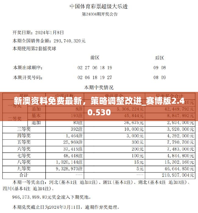 新奥精准资料免费提供彩吧助手|精选解释解析落实