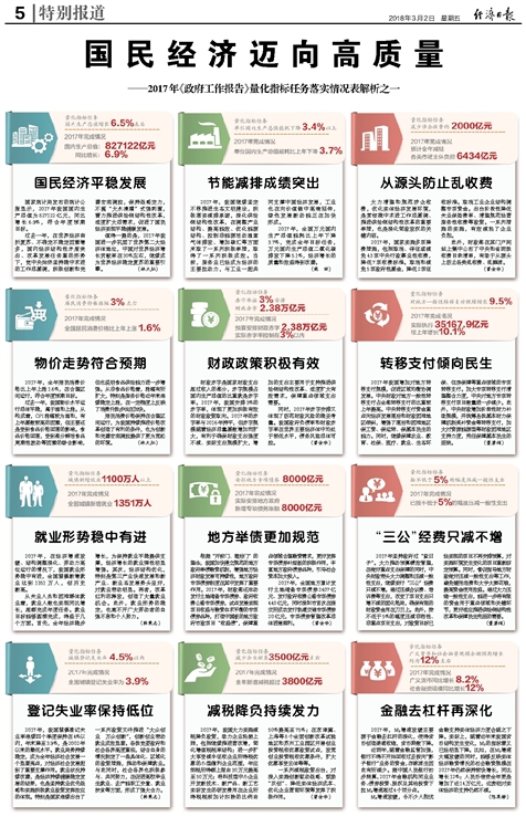新澳资彩长期免费资料|精选解释解析落实