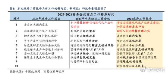 2024澳门今晚开奖结果|精选解释解析落实