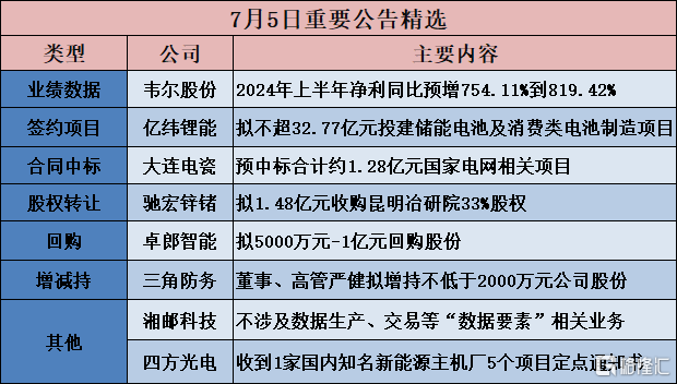 2024新澳最快开奖结果|精选解释解析落实