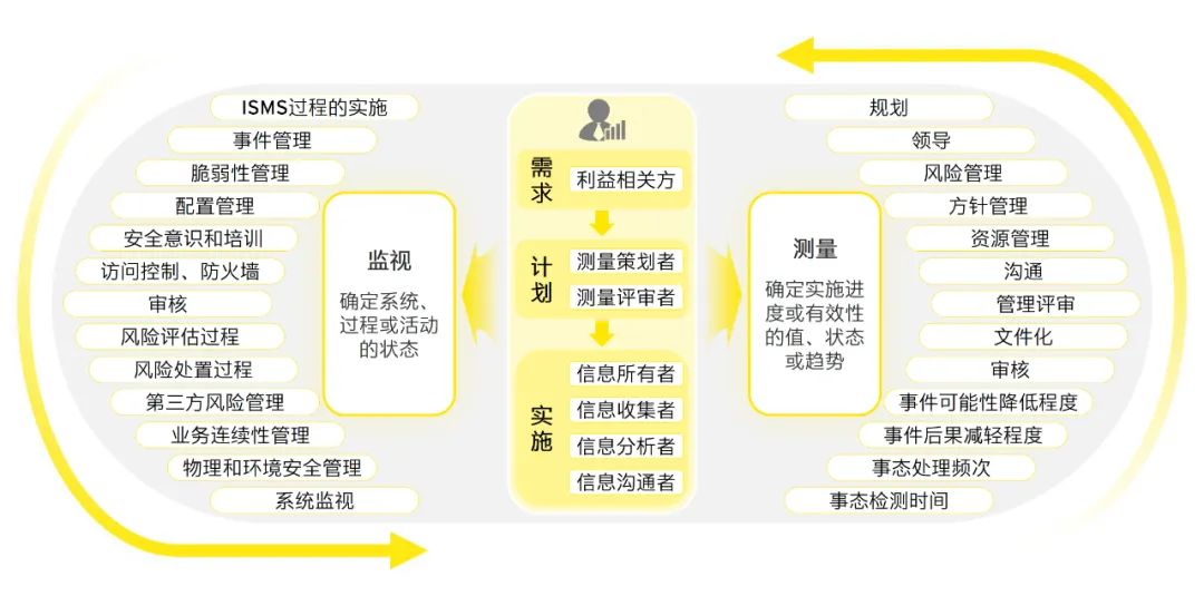 2024香港免费精准资料|精选解释解析落实