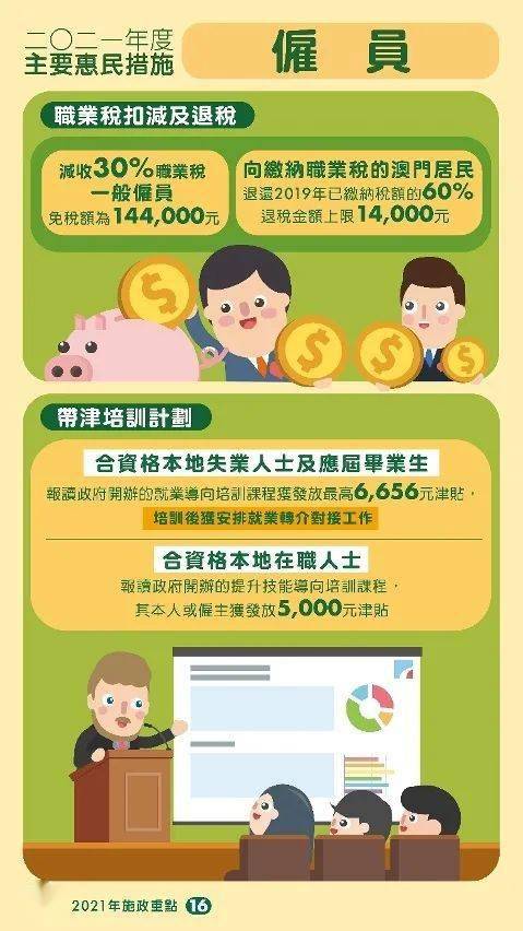 创业 第95页