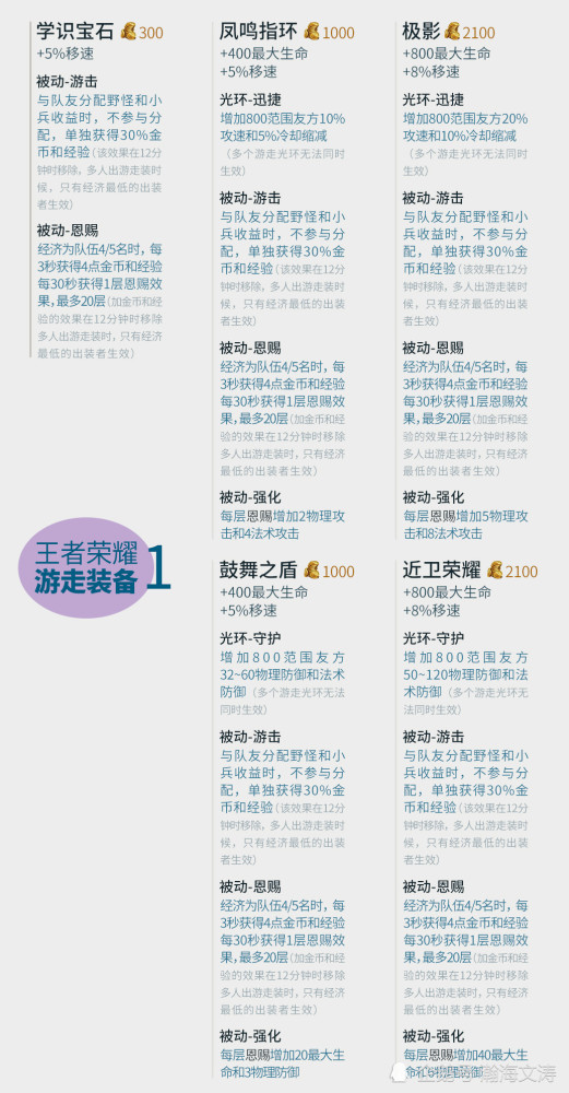 新奥全部开奖记录查询|精选解释解析落实