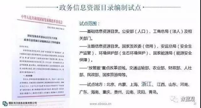简报 第92页