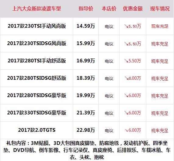 凌渡深度解析与全面解读，最新报价及详细信息揭秘