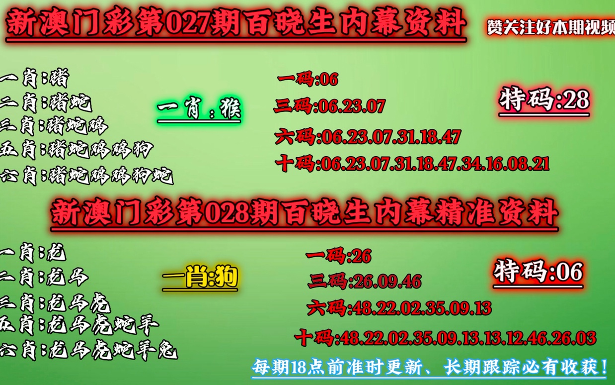 澳门彩今晚必中一肖一码|精选解释解析落实