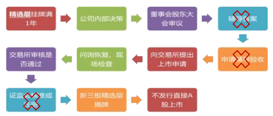 2024年澳门正版资料大全公开|精选解释解析落实