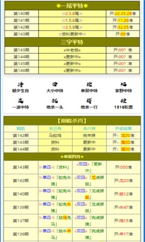 王中王一肖一特一中开奖时间|精选解释解析落实