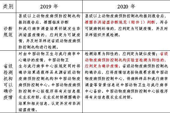 2024澳门今天晚上开什么生肖|精选解释解析落实