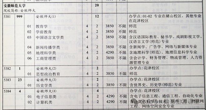 2024澳门码今晚开奖号码|精选解释解析落实
