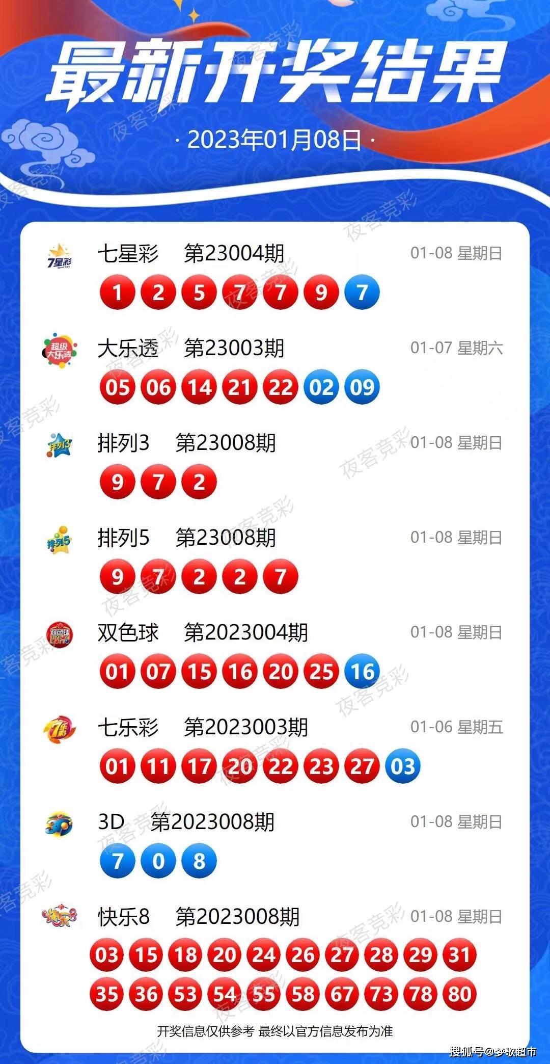 新奥今晚上开奖9点30分|精选解释解析落实