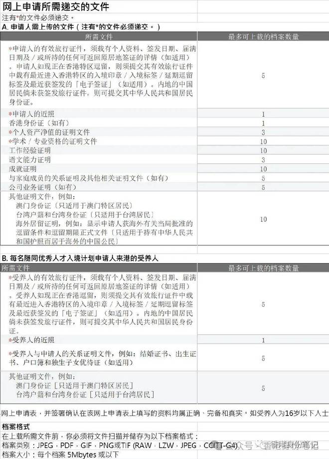 2024年香港正版资料免费大全|精选解释解析落实