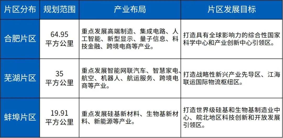 新奥彩资料免费全公开|精选解释解析落实